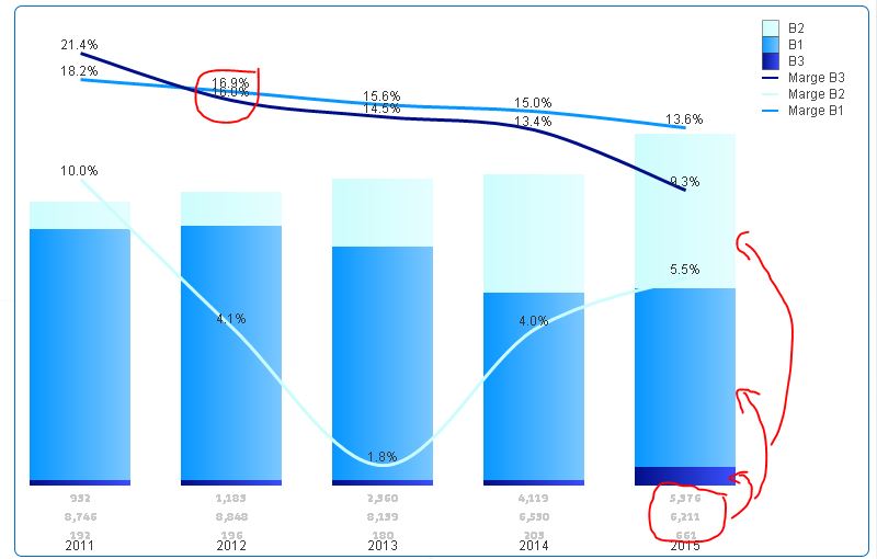 QV Graph.JPG